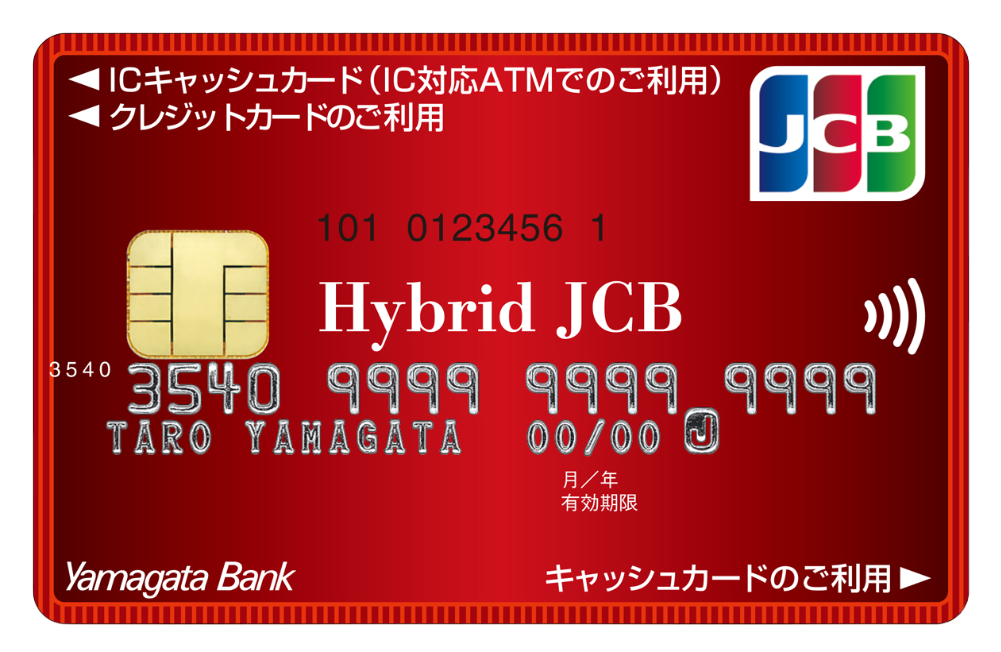 ハイブリッドWクレジットカード