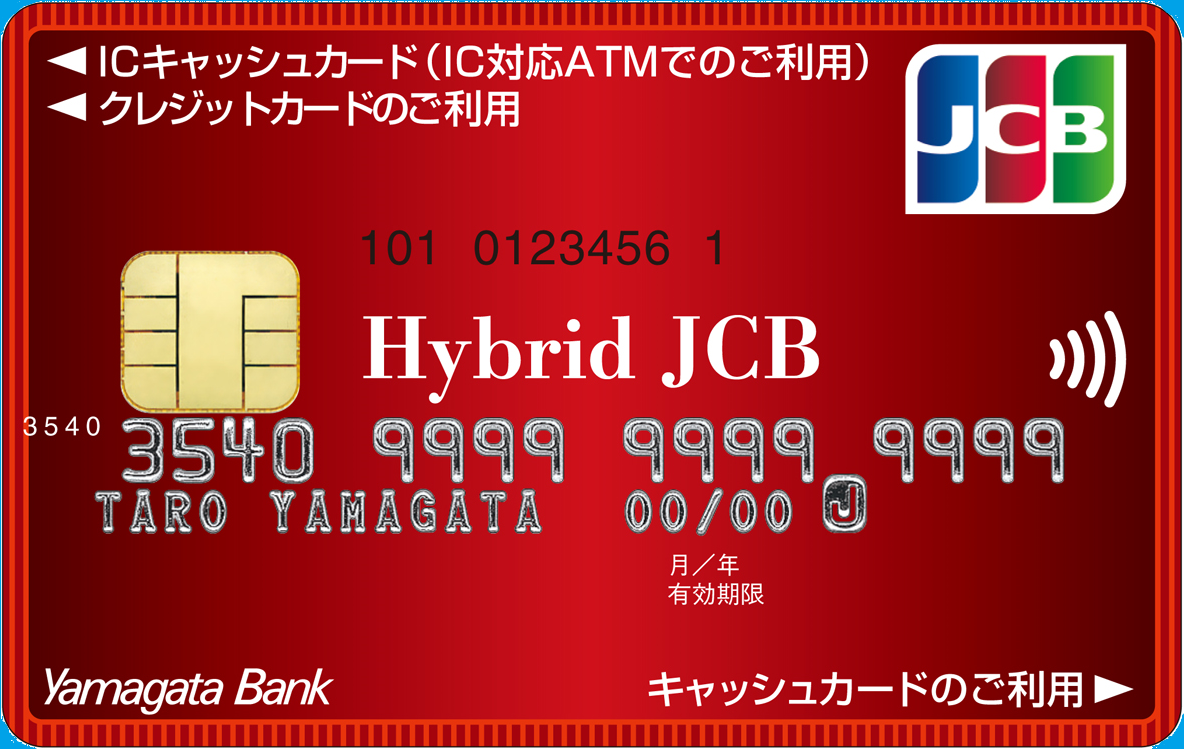 クレジットカード2
